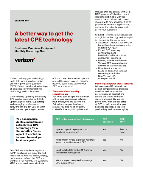 Customer Premises Equipment Monthly Recurring Plan